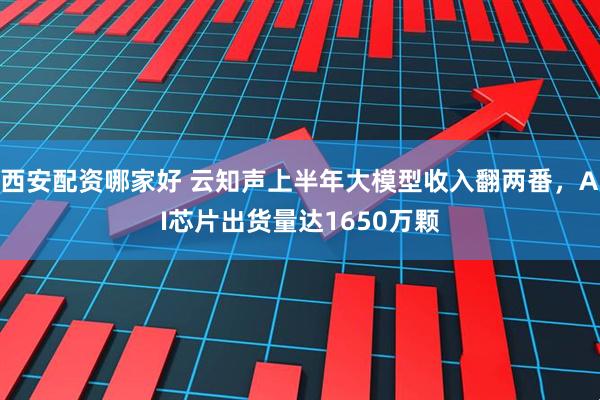 西安配资哪家好 云知声上半年大模型收入翻两番，AI芯片出货量达1650万颗